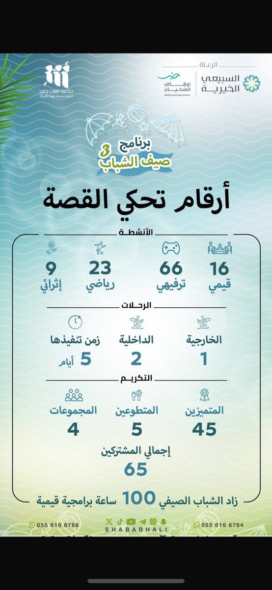 . lulu05 (@lulu05b) on Twitter photo 