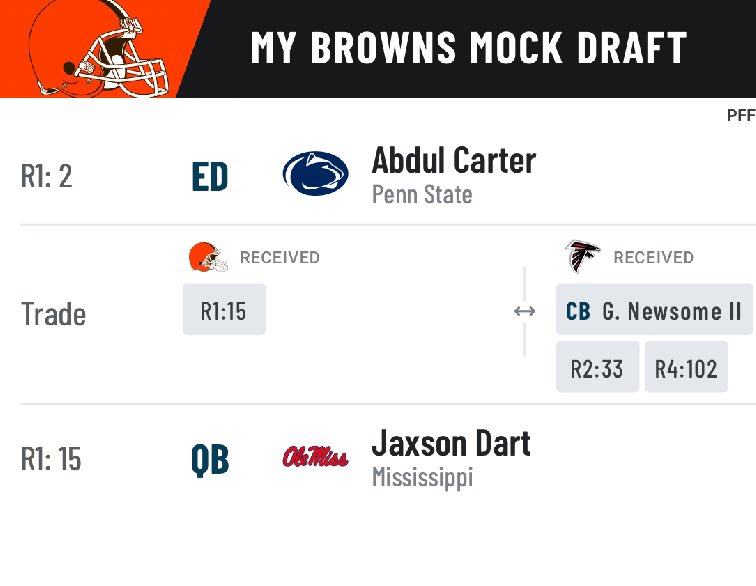 Down With The Browns Podcast tweet media