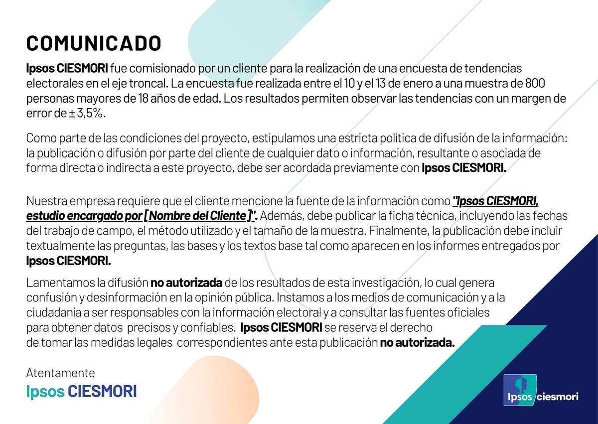 ciesmori's tweet photo. ¡Atención! Ipsos CIESMORI ha detectado la difusión no autorizada de resultados de una encuesta de tendencias electorales. Estamos emitiendo un comunicado oficial para aclarar la situación y evitar la desinformación. #ComunicadoOficial #IpsosCIESMORI https://t.co/BbK4Z54lHk