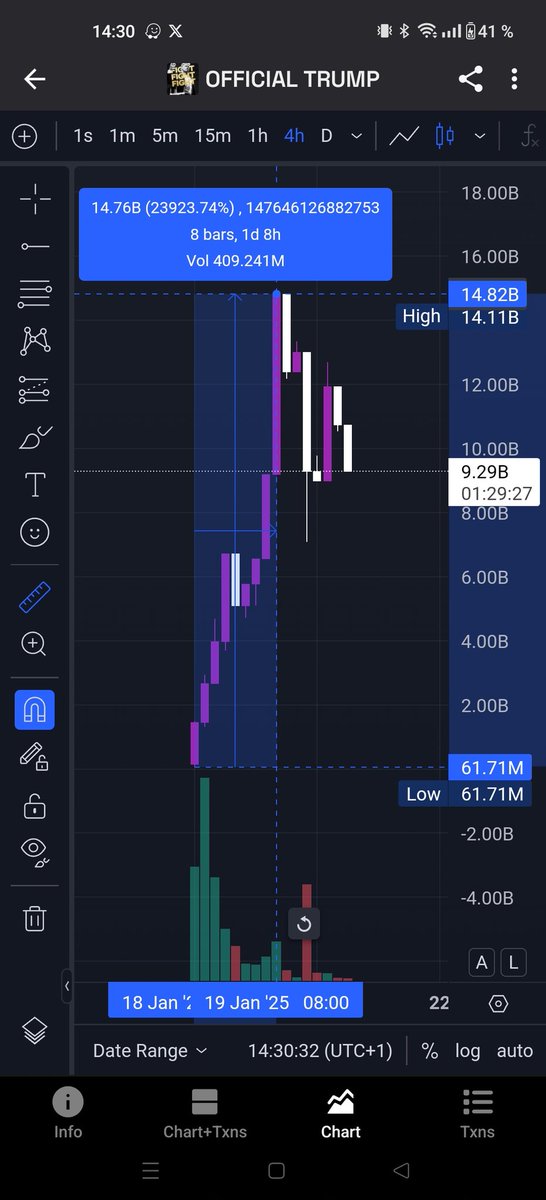 robobee 🐝 | Crypto Trader tweet media