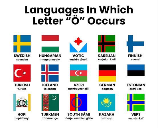 PLSEALDep's tweet photo. #EAL #MultilingualLearner https://t.co/08HKAcGJoH