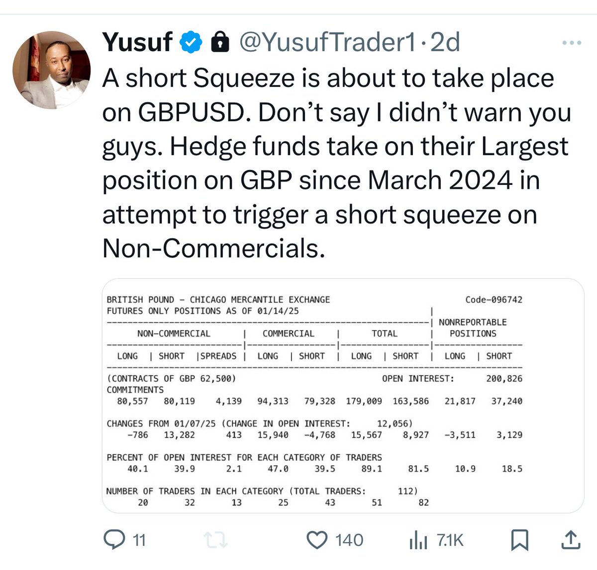 SocialInvestPro tweet picture