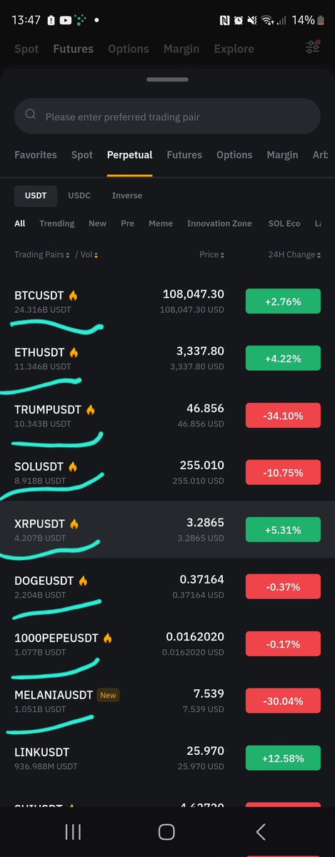 THEXRPREAPER's tweet photo. Wow, peep the 24hour turnover atm. 
#xrp #Bitcoin #ETH #SOL #Trumpcoin https://t.co/KqhKLqrmlE