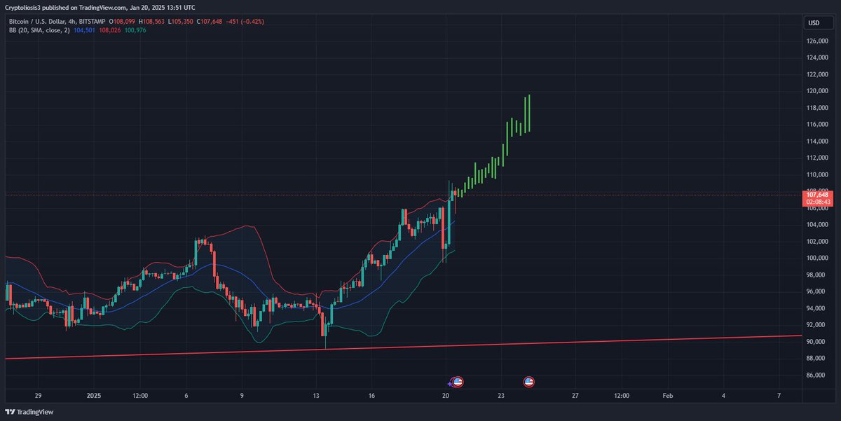 invizin.btc tweet media