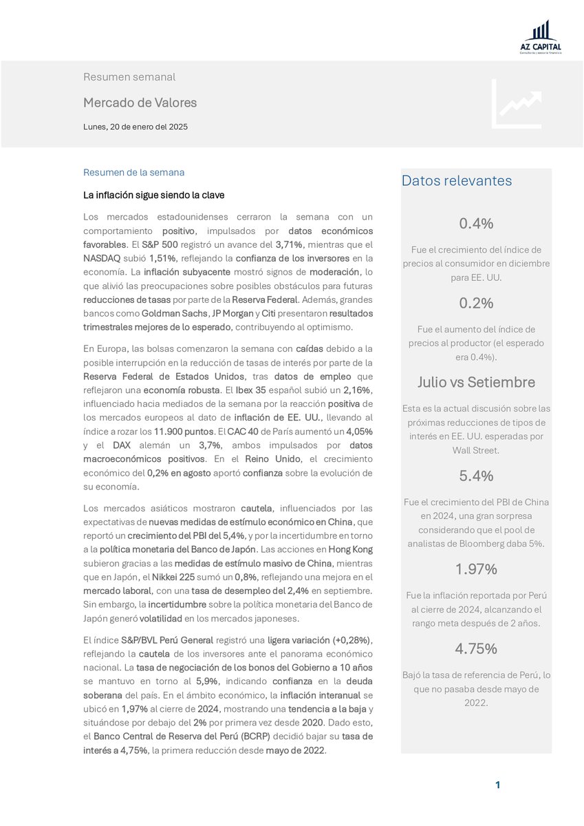 Alpha & Zenith Capital tweet media