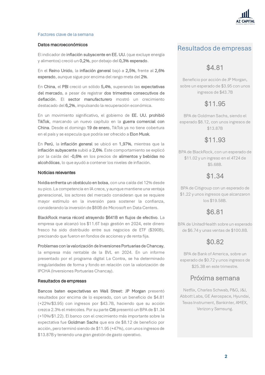 Alpha & Zenith Capital tweet media