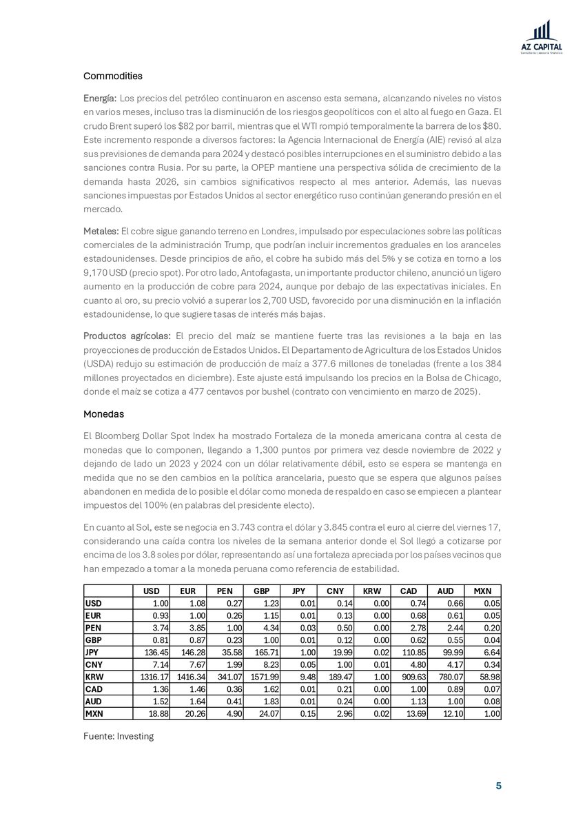 Alpha & Zenith Capital tweet media
