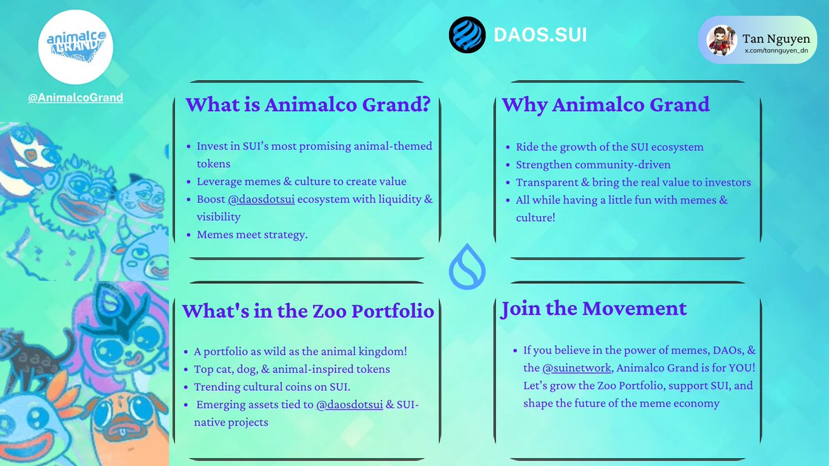 tannguyen_dn's tweet photo. 🔥Welcome @AnimalcoGrand - First ON-CHAIN ZOO on @daosdotsui and @SuiNetwork
4⃣This is 4th Project will launch on @daosdotsui , so i hope you guys send all DAOS higher
💥Let bring a noble mission
#GEM #SUI #DAOSSUI https://t.co/d7w4ttL6LN