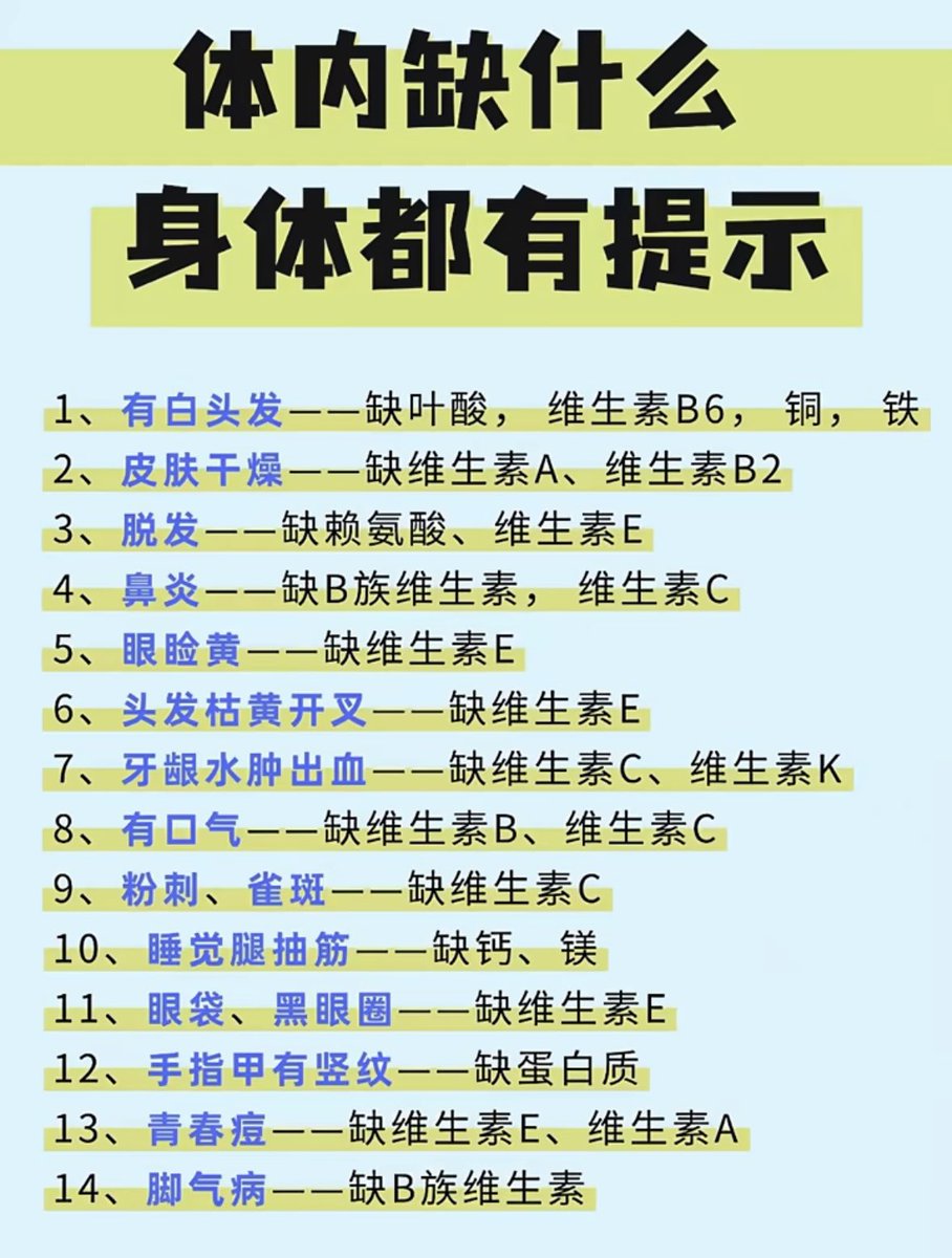 低等生物 (@didengshengwu) on Twitter photo 