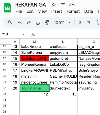 ❤️‍🩹 tweet media