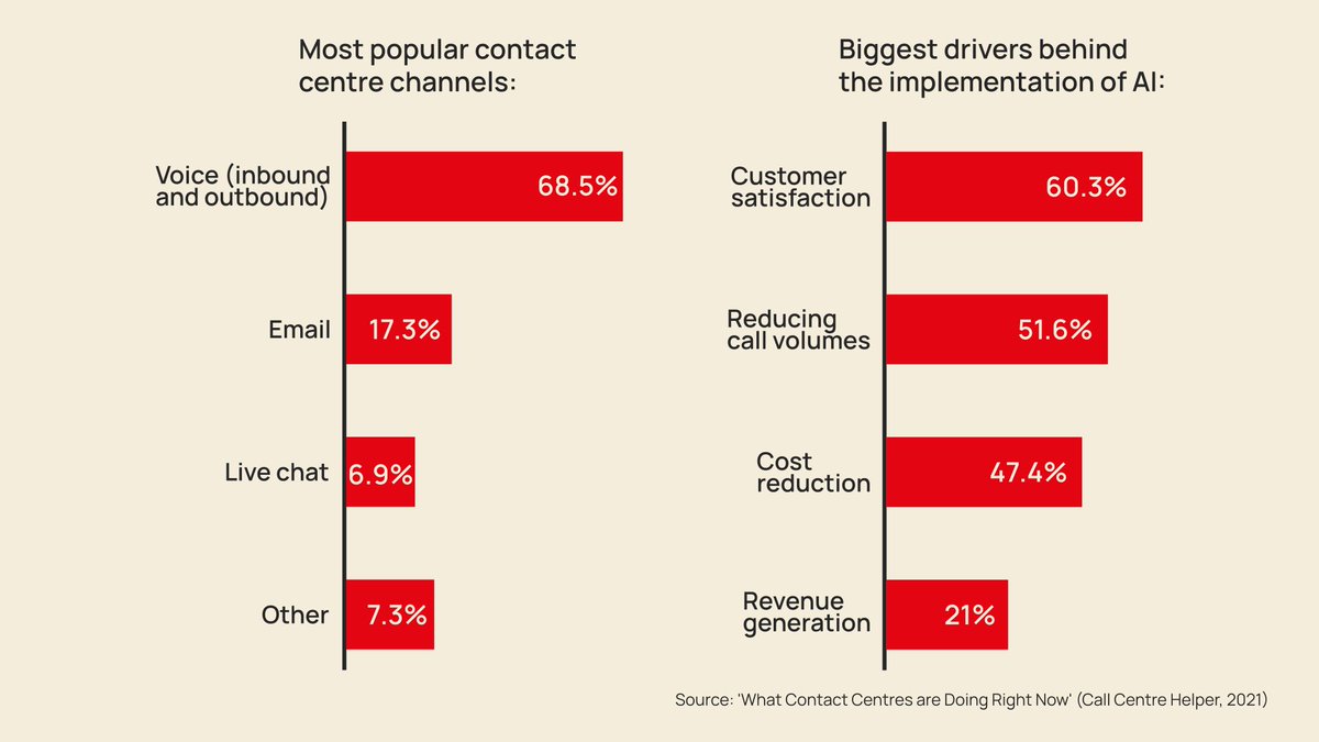 action.ai tweet media