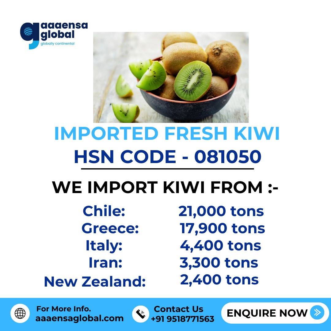aaaensa333's tweet photo. 🥝 Fresh &amp; Juicy Imported Kiwi is Here🌍
✅Premium Quality, Handpicked Freshness
✅Naturally Sweet &amp; Delicious

🌐: https://t.co/MFHBIWyAqO
📧: info@aaaensaglobal.com
📞: +91 9518771563
.
.
.
#ImportedKiwi
#FreshAndJuicy
#HealthyLiving
#SuperfoodKiwi
#AAAENSAglobal https://t.co/rKWCulhNnS
