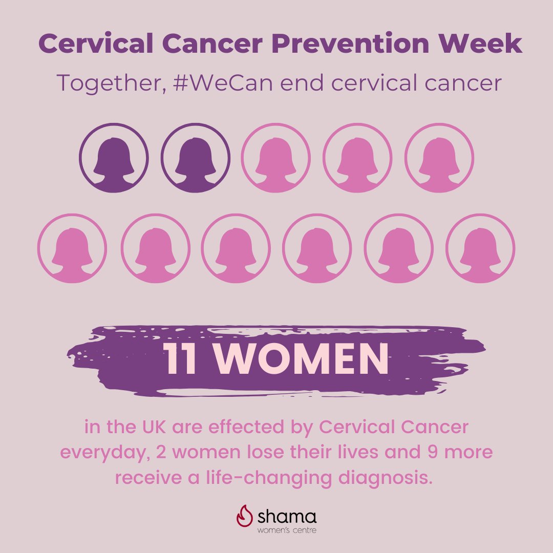 Shama Women's Centre tweet media