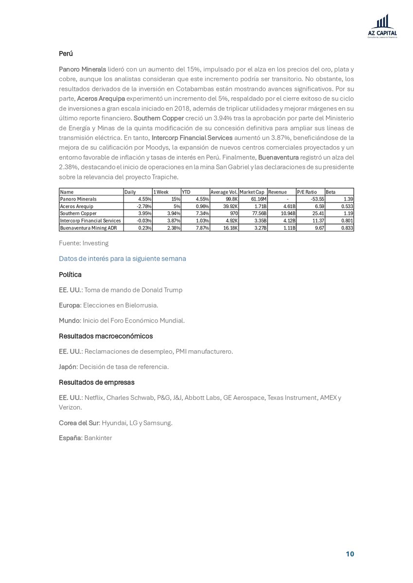 Alpha & Zenith Capital tweet media