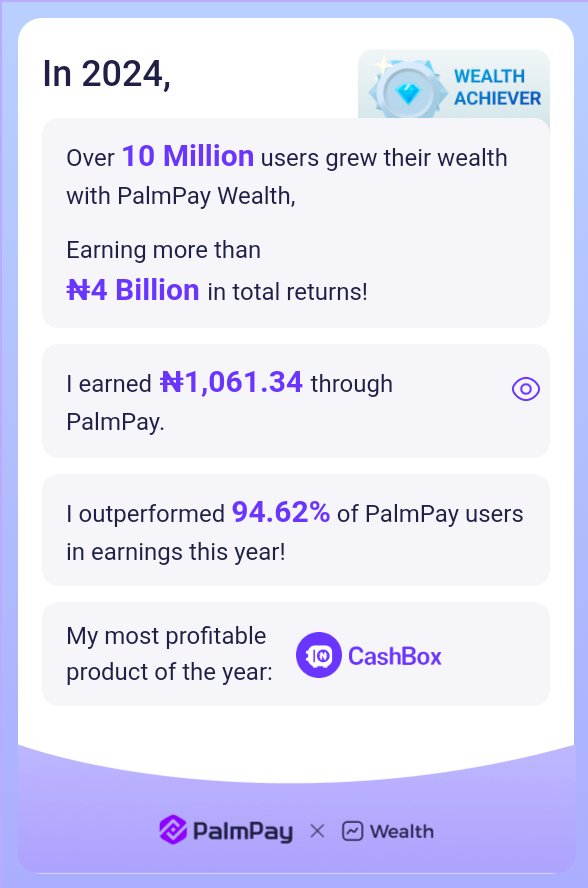 PalmPay Wealth helped over 10M users earn ₦4B+ in 2024! I earned ₦ 1,061.34, outperforming 94.62% of users. My most profitable product was CashBox. Start your journey with <a href="/palmpay_ng/">PalmPay Nigeria</a> and achieve more! (ins: <a href="/palmpayapp_ng/">palmpayapp_ng</a>; Facebook:<a href="/palmpayapp/">PalmPay</a>.ng) #PalmPaySavingsReport