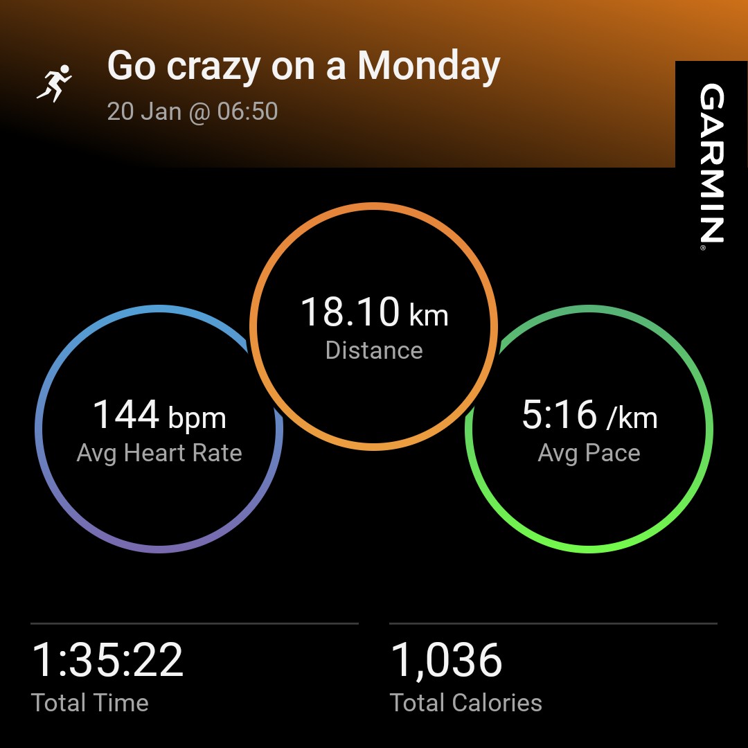 MajesticMvelase's tweet photo. You can go crazy on a monday, do a long run for the fun of fitness.
#Gijima_SA #DurbanAC
#Socialrunner #RunningWithTheSentWord
#garmin #beatyesterday https://t.co/VIhihWbldg