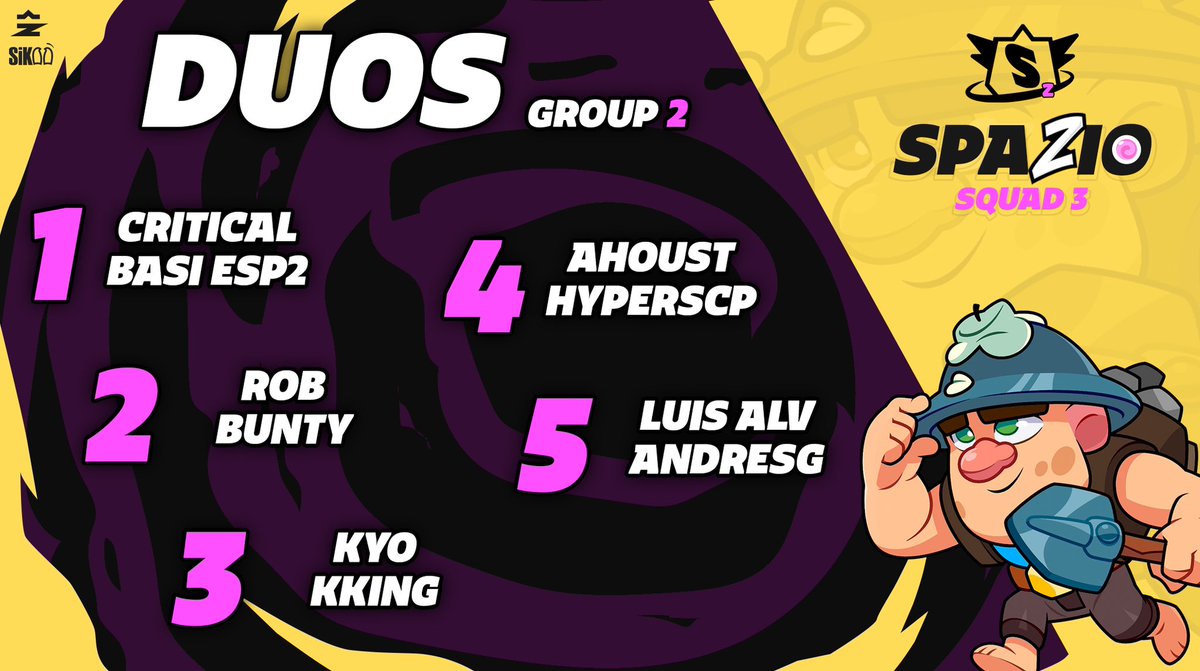 SpazioSquad3

¡La batalla se intensifica en el Grupo 2! 🔥 Aquí tendremos a cinco dúos dispuestos a todo para acumular puntos y seguir dominando la competencia. Cada partida promete estar cargada de acción y sorpresas. 🌟

🎮 Dúos Participantes:

🟣 <a href="/SBCritical/">GO|Critical☔</a> - <a href="/Basi_Esp2/">VZ | /♤ BASI ♤\</a> 
🟣