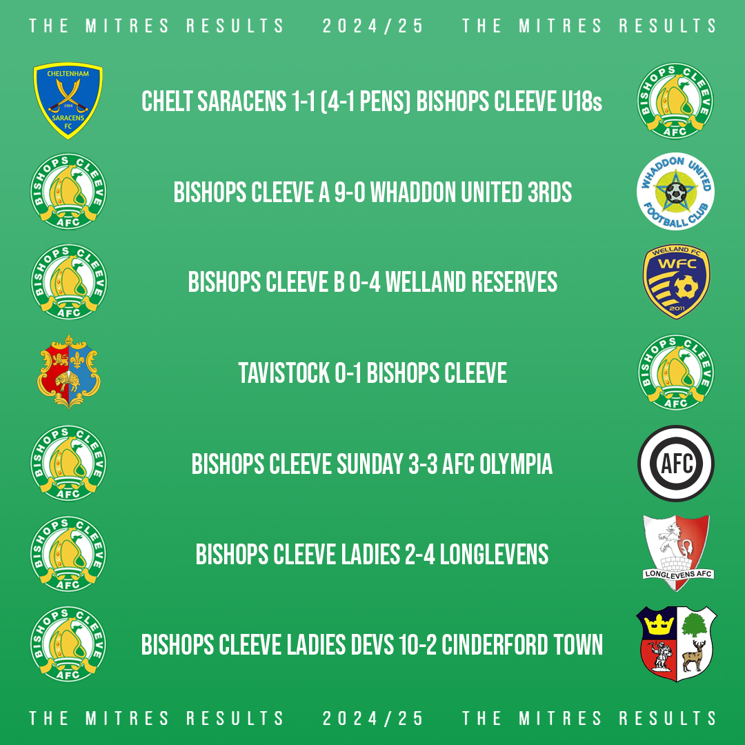 🟢 Some great wins and plenty of goals 🟢

7️⃣ Matches
3️⃣ Wins
2️⃣ Draws
2️⃣ Defeats
2️⃣6️⃣ Scored
1️⃣4️⃣ Conceded