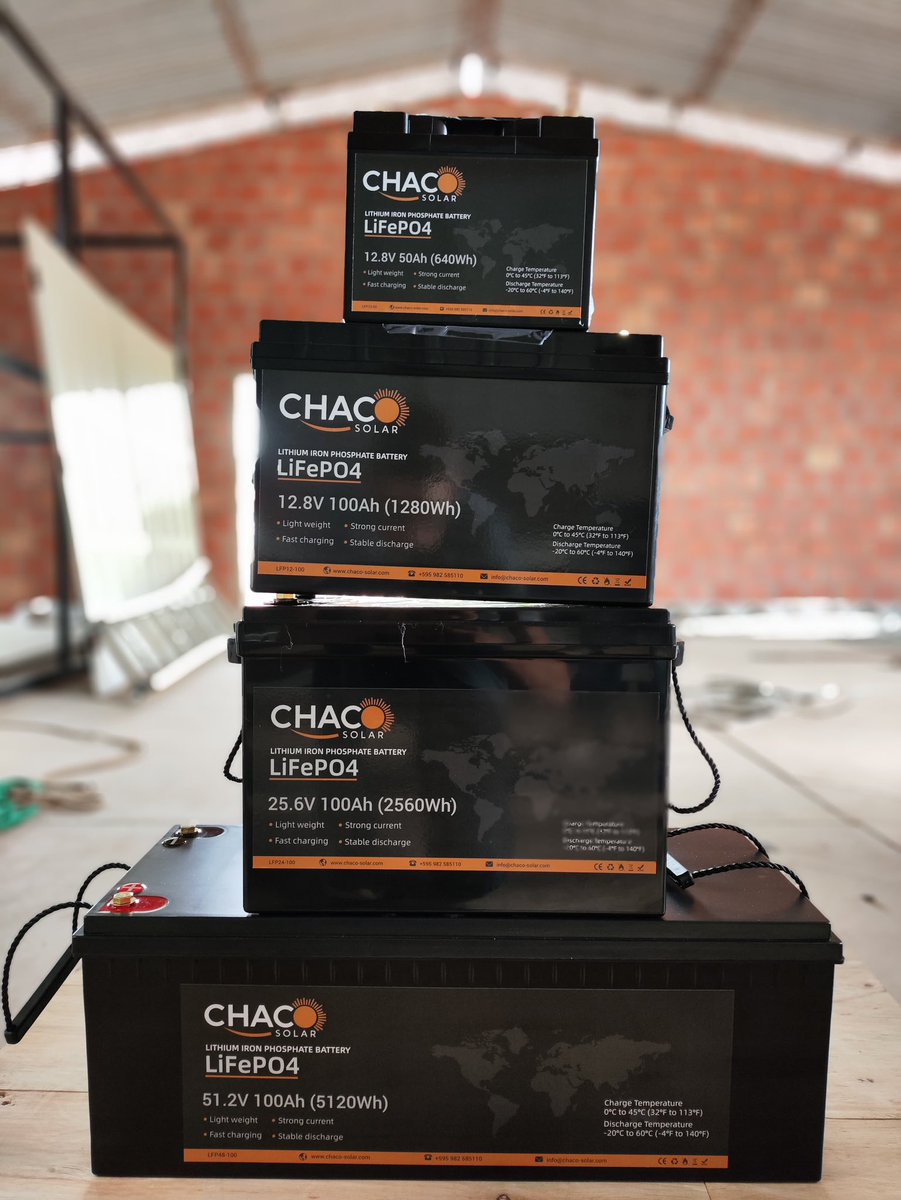 ChacoSolar tweet picture