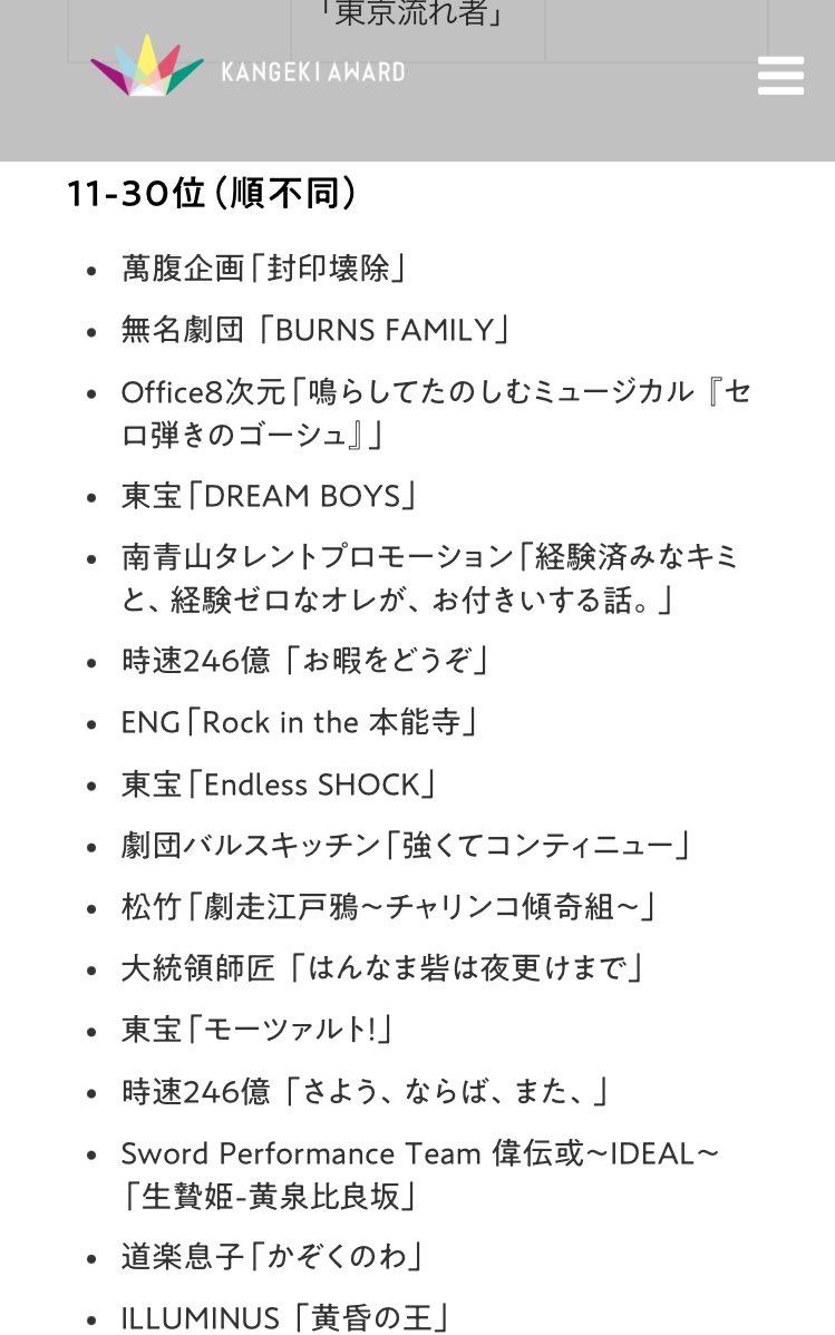 hyp39's tweet photo. あとすいません今お客様からDMもらって気付いたんですけどカンゲキ大賞の11〜30位の部門に前作「かぞくのわ」が選ばれているそうです！！！！！！！！！！！！！！

うわっしょ〜〜〜〜〜い！！！！！ https://t.co/Op9l1pGoAW