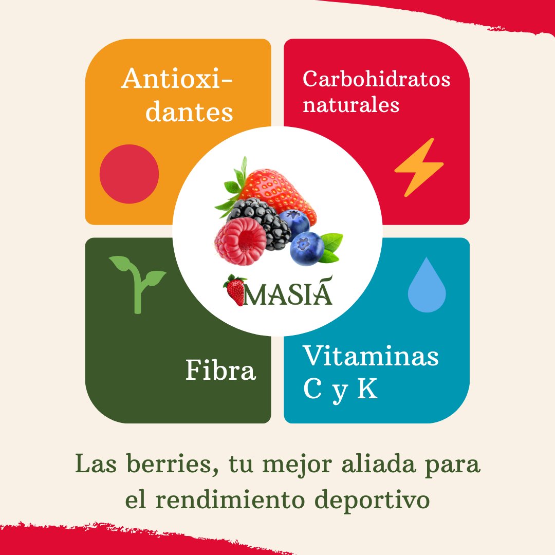 Masiá Ciscar tweet media