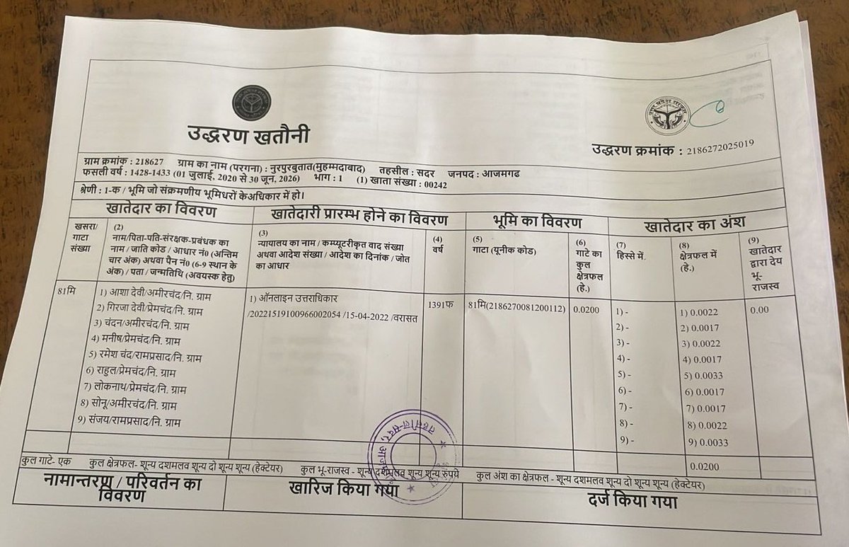 Vikassh31871447's tweet photo. योगी सरकार में भूमाफियाओं का दबदबा कायम
पीड़ित की जमीन पर जबरिया ,गुंडई के बल पर किया जा रहा कब्जा
कोतवाल की क्षत्रछाया में चल रहा कार्य
आमजमगढ़ के मुबारकपुर थाने के नुरपुरबुतात गाँव का मामला
@myogiadityanath @CMOfficeUP @Uppolice @dgpup @digazamgarh @azamgarhpolice #azamgadh https://t.co/eHdSdxGpak