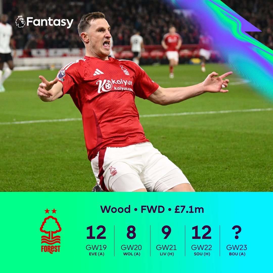 Four Gameweeks with a return for Chris Wood 🪵

Will he make it five in a row against Bournemouth? 🧐

#FPL