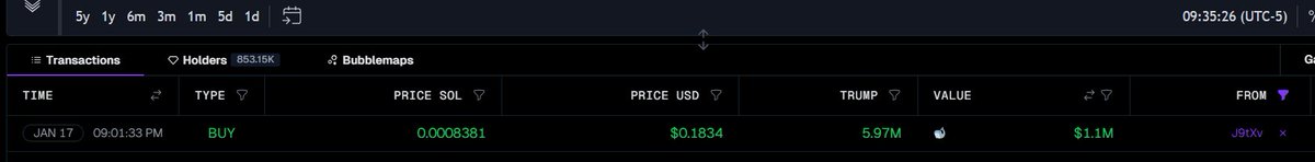 John Trades MBA tweet media