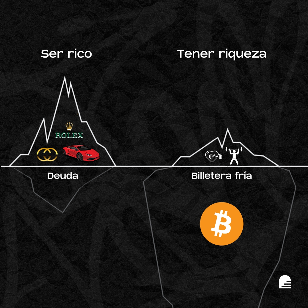 LaCryptaOk's tweet photo. 🟠 Las #OrangePills del día.

Una buena imagen vale mas que mil palabras. https://t.co/MELDAl0hJE