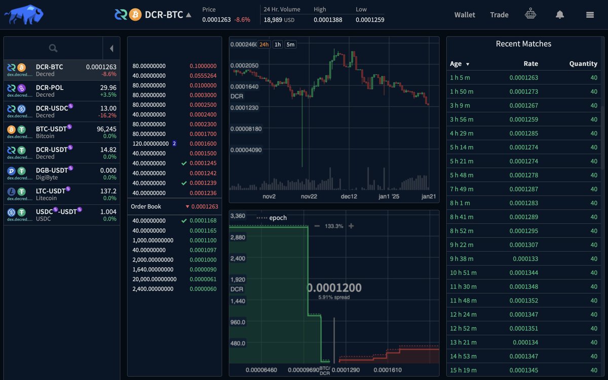 Phoenix Green tweet media