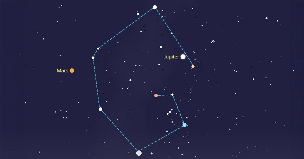 Stelvision's tweet photo. 🌟Depuis quelques temps, #Mars s’approche progressivement du grand G de l'hiver. Mais à partir du 20 janvier, la planète participe à son tracé, comme #Jupiter ! Pensez à regarder ce bel ensemble lors d'une prochaine soirée dégagée. Plus d'infos dans notre article ! 🤩