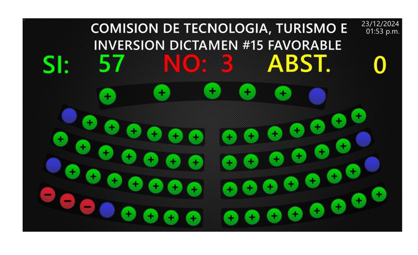 Marcela Villatoro tweet media