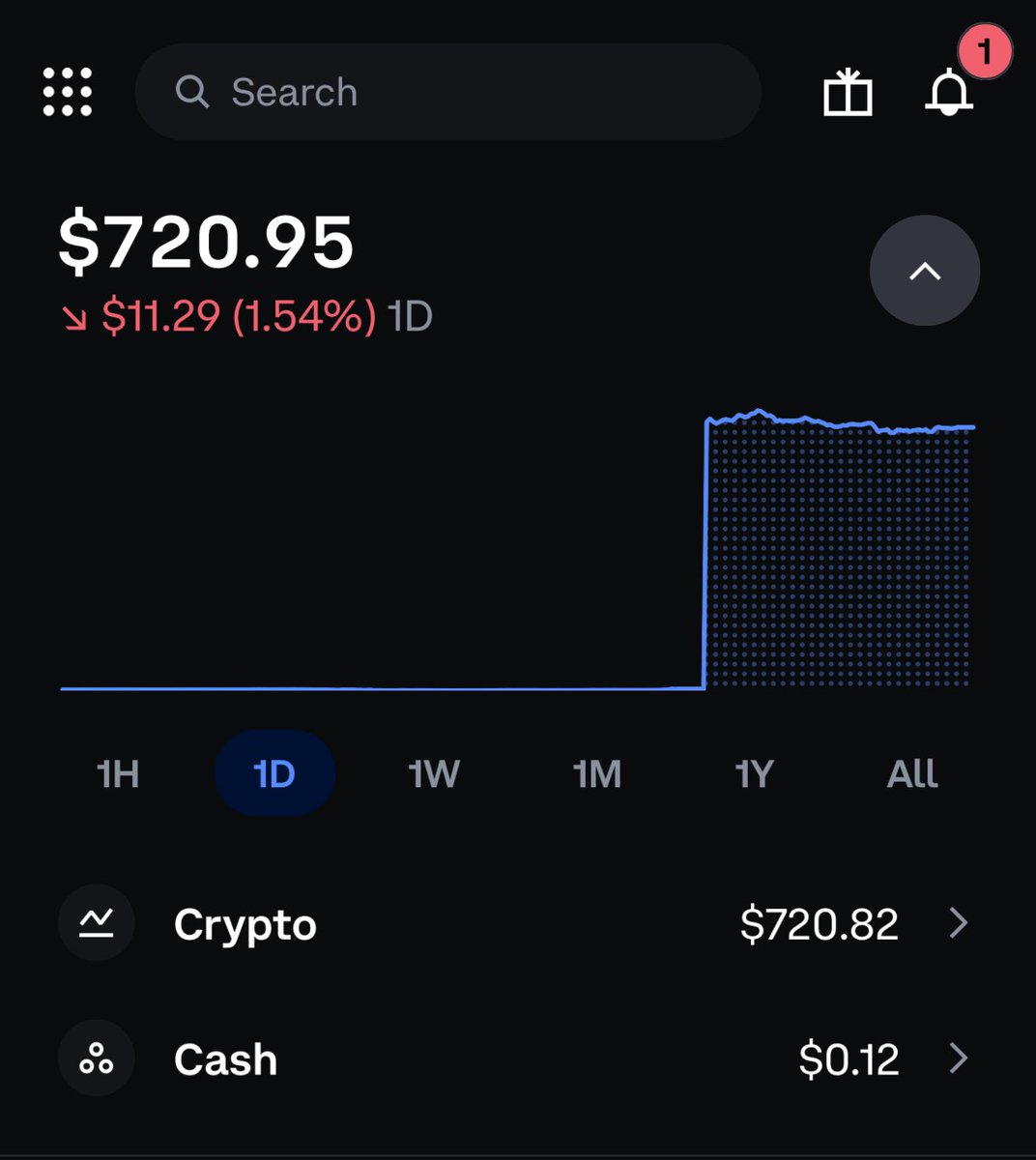 $BRUH MANE tweet media