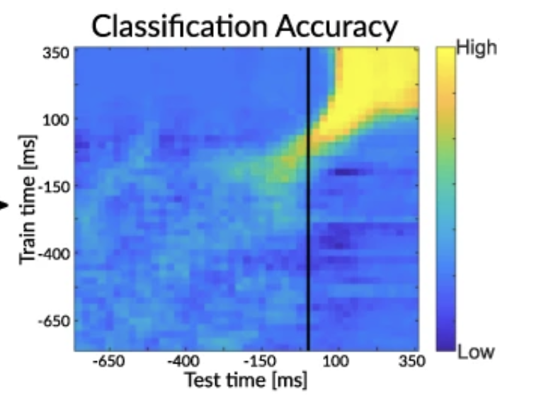 Francois Gervais tweet media