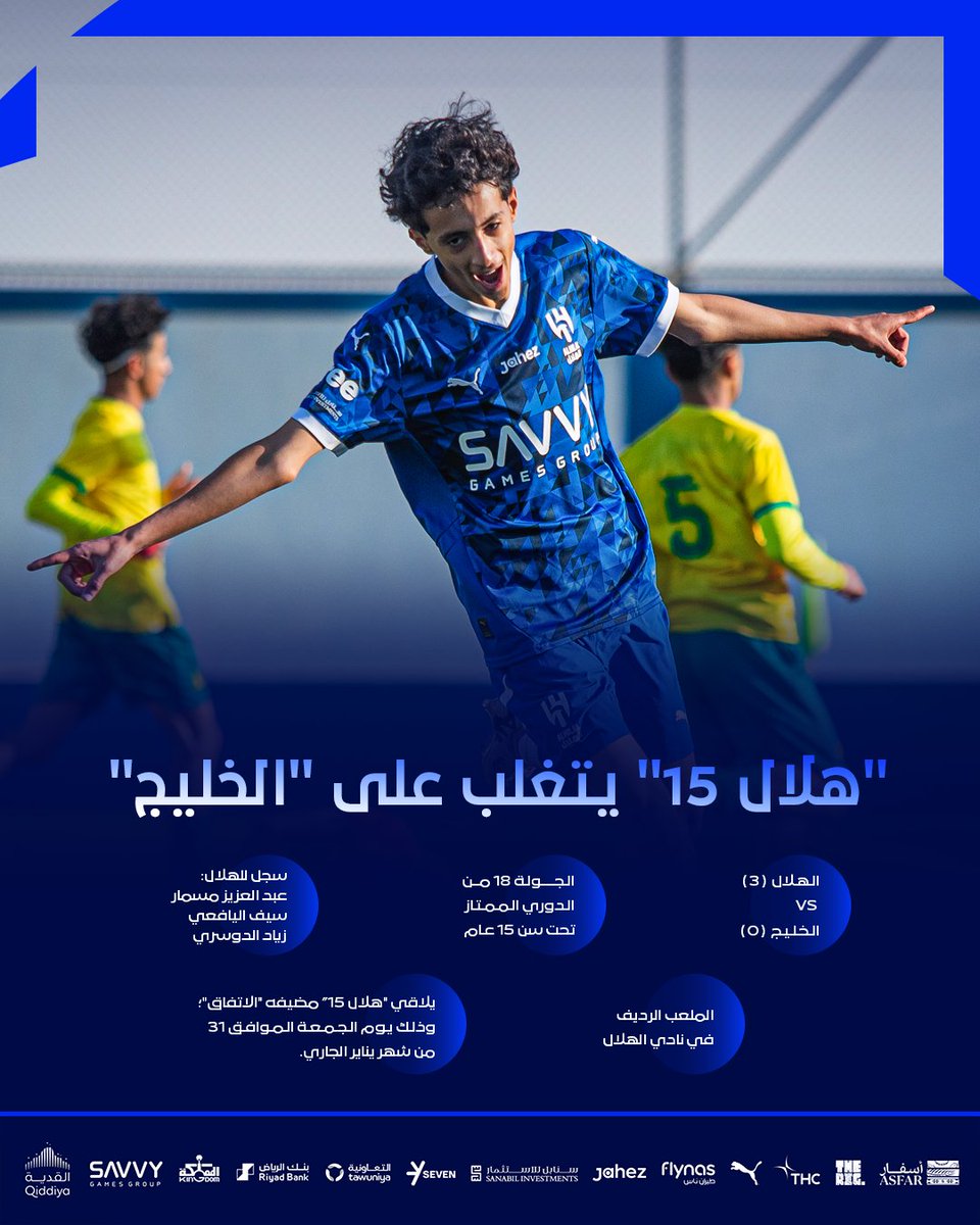 Alhilal_FC's tweet photo. 🔹 "هلال 15" يتغلب على "الخليج" بثلاثية ⚽️👏 https://t.co/aRwtaOE0bz