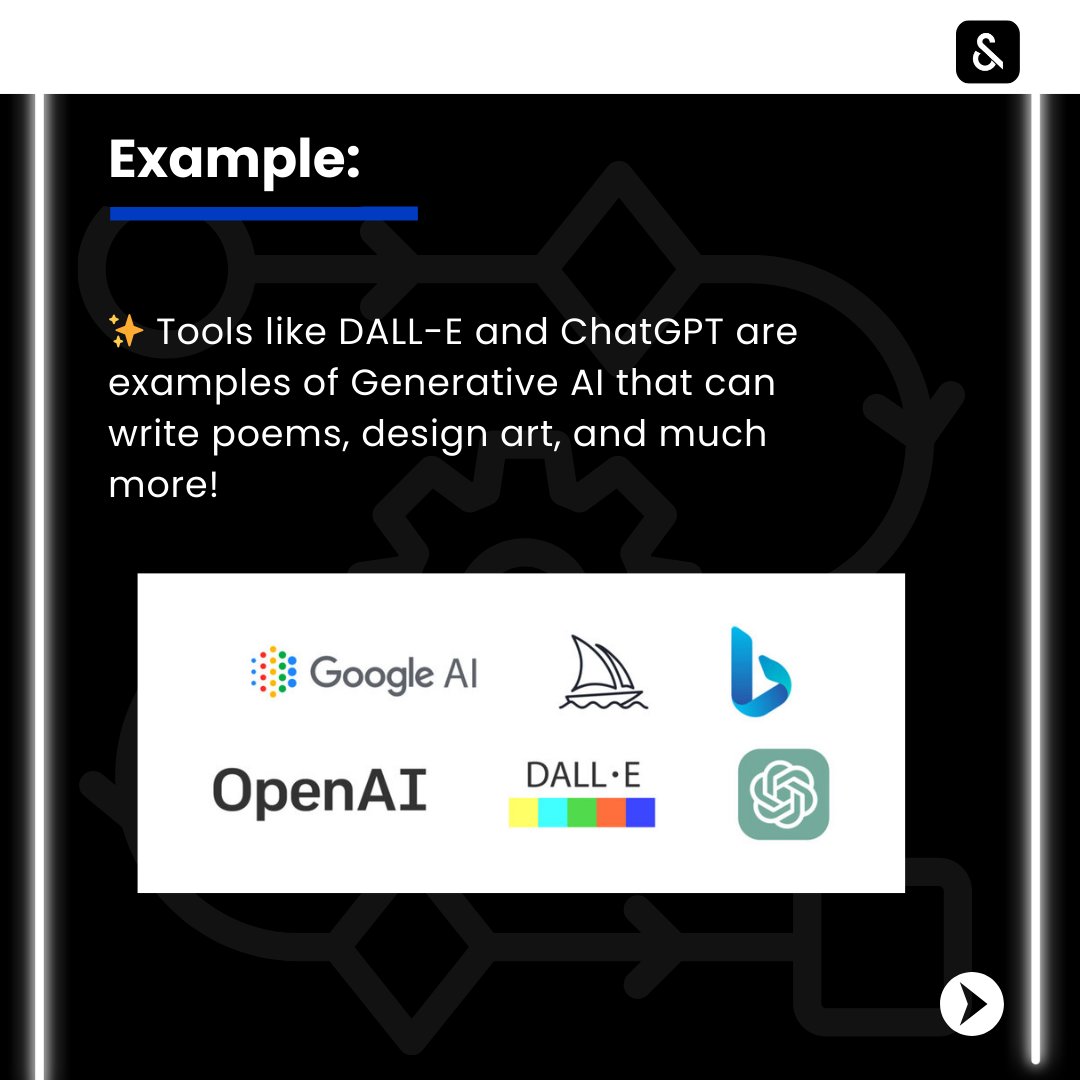SupervityAI's tweet photo. 🎨 How does AI create art, text, or even music?

The answer is Generative AI. Follow @Supervity for more AI insights!

#GenerativeAI #ArtificialIntelligence #AIForCreativity #WorkflowSimplification #SupervityAI #AIInBusiness https://t.co/YeebgeJpGI