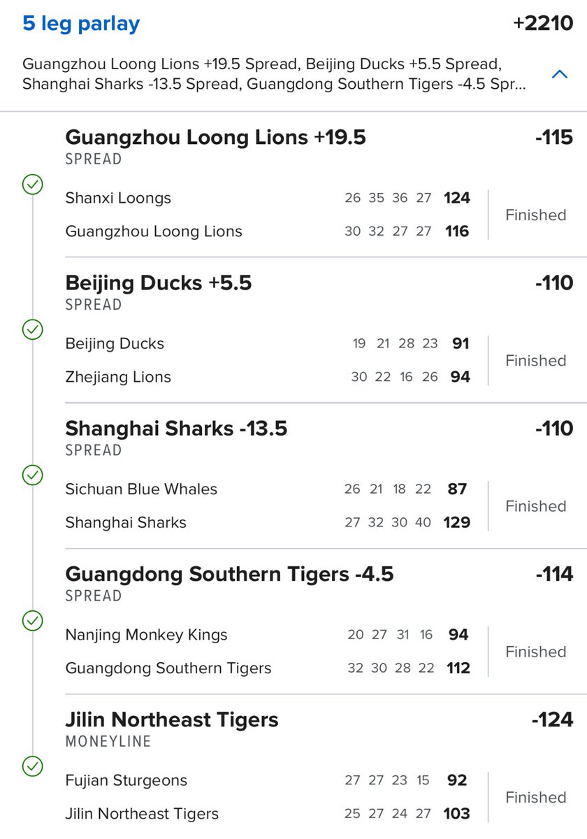 BANGGGGGGGGGGG

HOLY CBA +2210 LOTTO ✅

Guangzhou +19.5 ✅
Beijing +5.5 ✅
Shanghai -13.5 ✅
Guangdong -4.5 ✅
Jilin ML -124 ✅

THE CBA KING 👑 HAS ARRIVED!!!!

LET’S F*CKING DANCE 🕺🏻