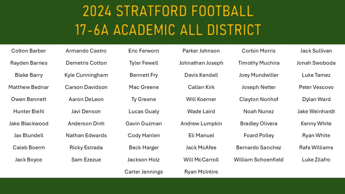 Stratford Spartan Football tweet media