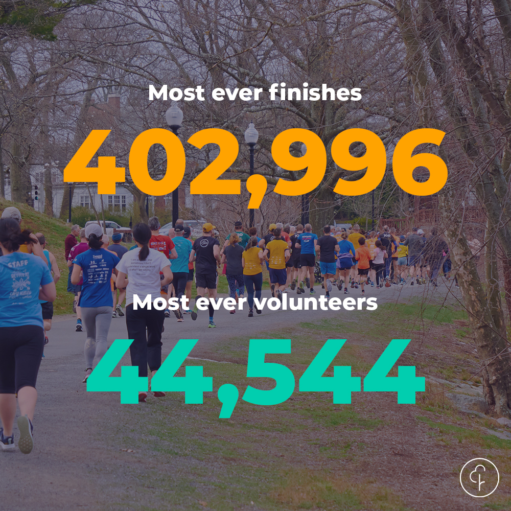 parkrun 🌳 tweet media