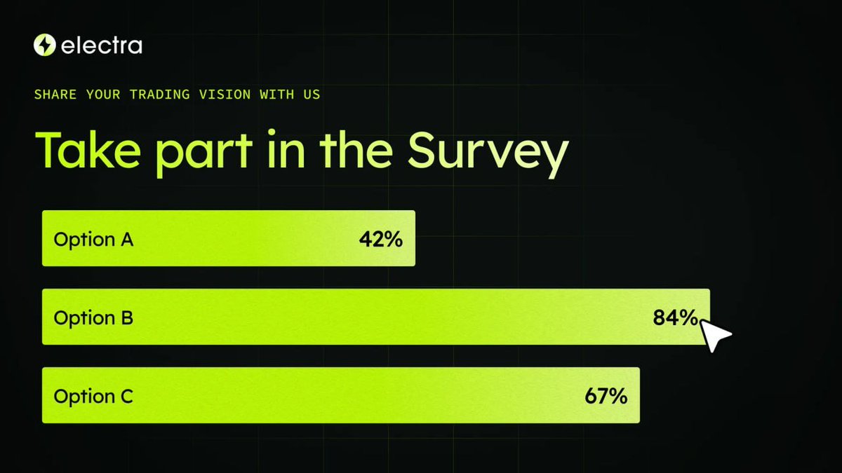 Your Trading Vision Improves Electra

⚡️ We’re gearing up for Trading Tournament &amp; want to learn more about your strategies. 

Altcoins, meme tokens, or BTC/ETH? Join the poll below!

Want more fun? 👇🏻