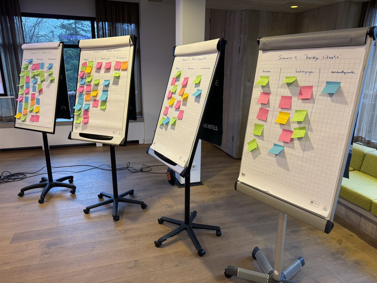 Ouderwetse sessie ‘geeltjes plakken’