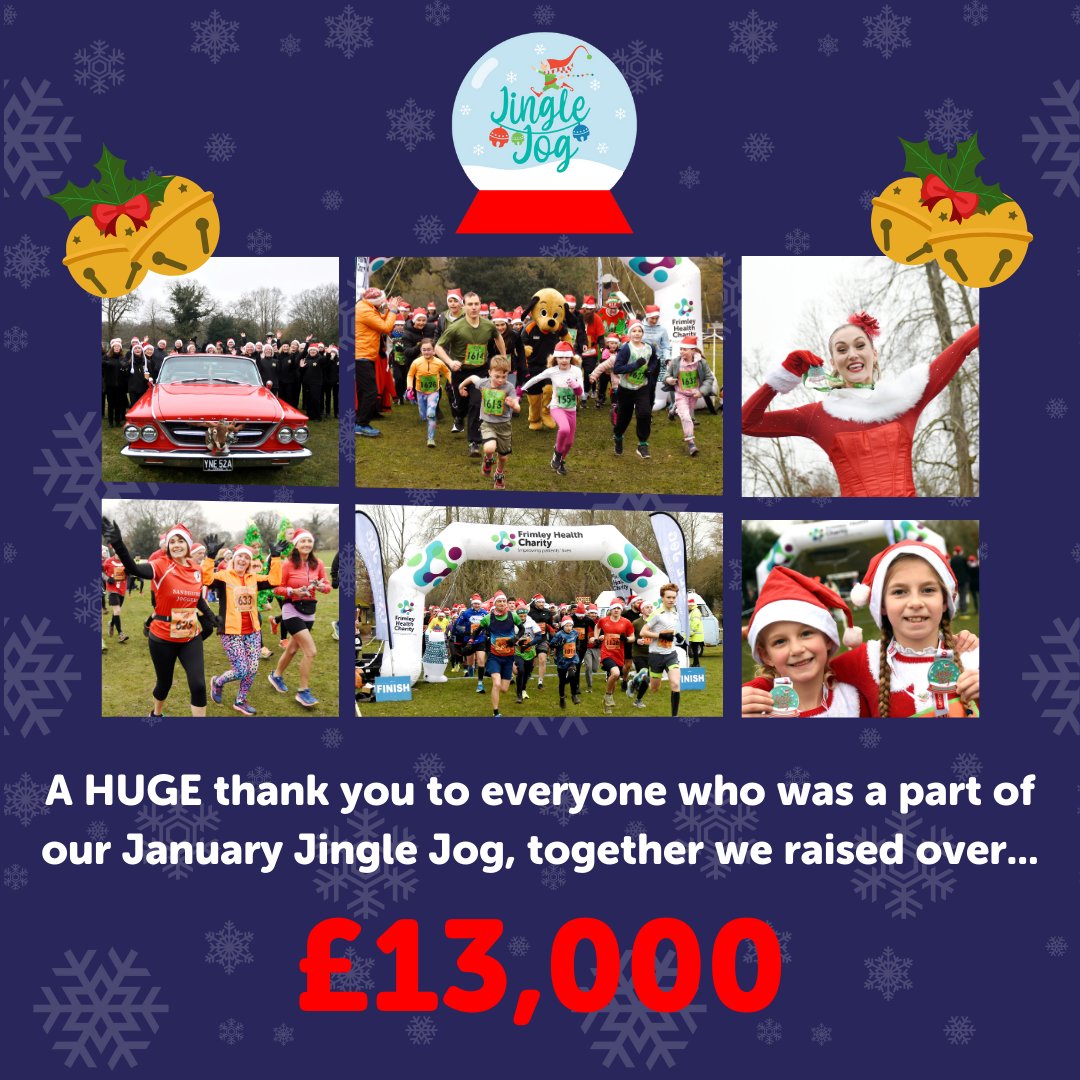FHealthCharity's tweet photo. We want to thank everyone who joined us yesterday at Frimley Lodge Park & started the year off with a bang! We raised over ยฃ13,000!
Your generosity means we can continue to support those in vital need this winter, for which we truly cannot thank you enough! #TeamFHC #JingleJog24 https://t.co/p94cQWVVRN
