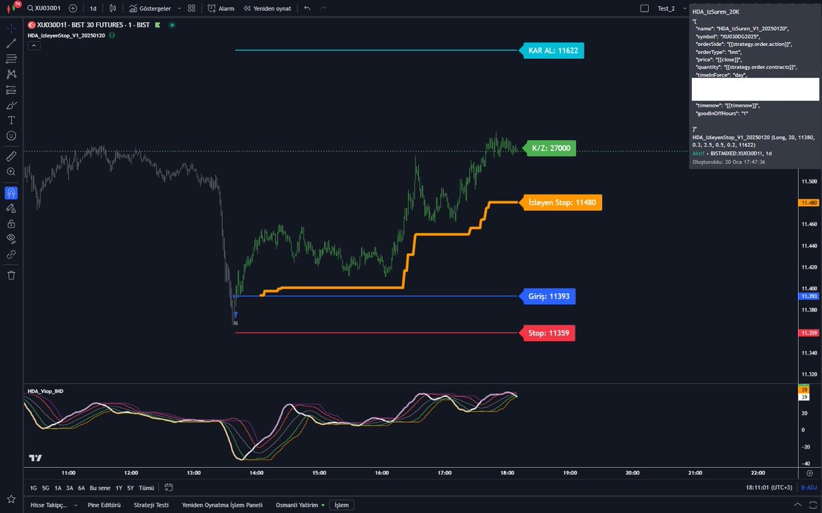 levent_elektro's tweet image. Alarmı güncelleyip, kar seviyesinin altındaki oranı %0.5 olarak ayarladım. Günü bu şekilde kapattık.
#TradingView #PineScript #HDA_izSuren_V1