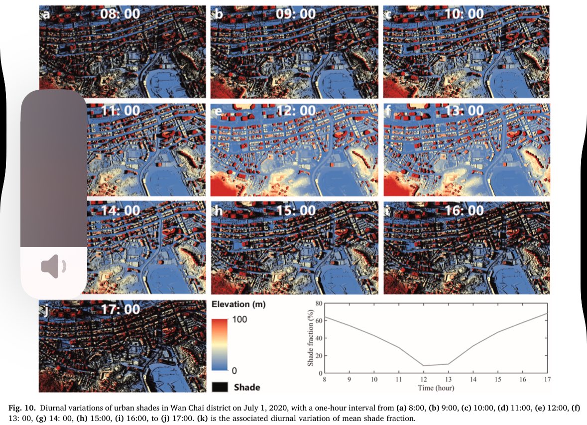 Bin Chen (@binleychen) on Twitter photo 📣Check out our latest research about “Shade”—the flip side of our previous sunlight project. <a href="/WShengbiao/">Shengbiao Wu</a> <a href="/marssong0210/">Yimeng Song</a> #Shade watch: Mapping citywide shade dynamics through ray tracing and L... sciencedirect.com/science/articl… 📣Check out our latest research about “Shade”—the flip side of our previous sunlight project. <a href="/WShengbiao/">Shengbiao Wu</a> <a href="/marssong0210/">Yimeng Song</a> #Shade watch: Mapping citywide shade dynamics through ray tracing and L... sciencedirect.com/science/articl…