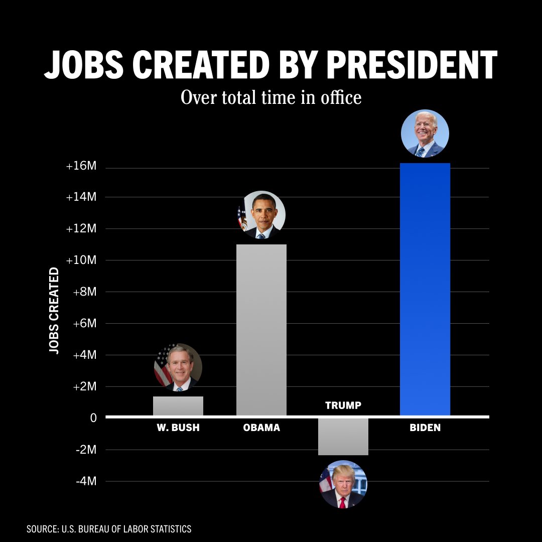 factpostnews's tweet photo. A reminder https://t.co/uPHDJgiA7j