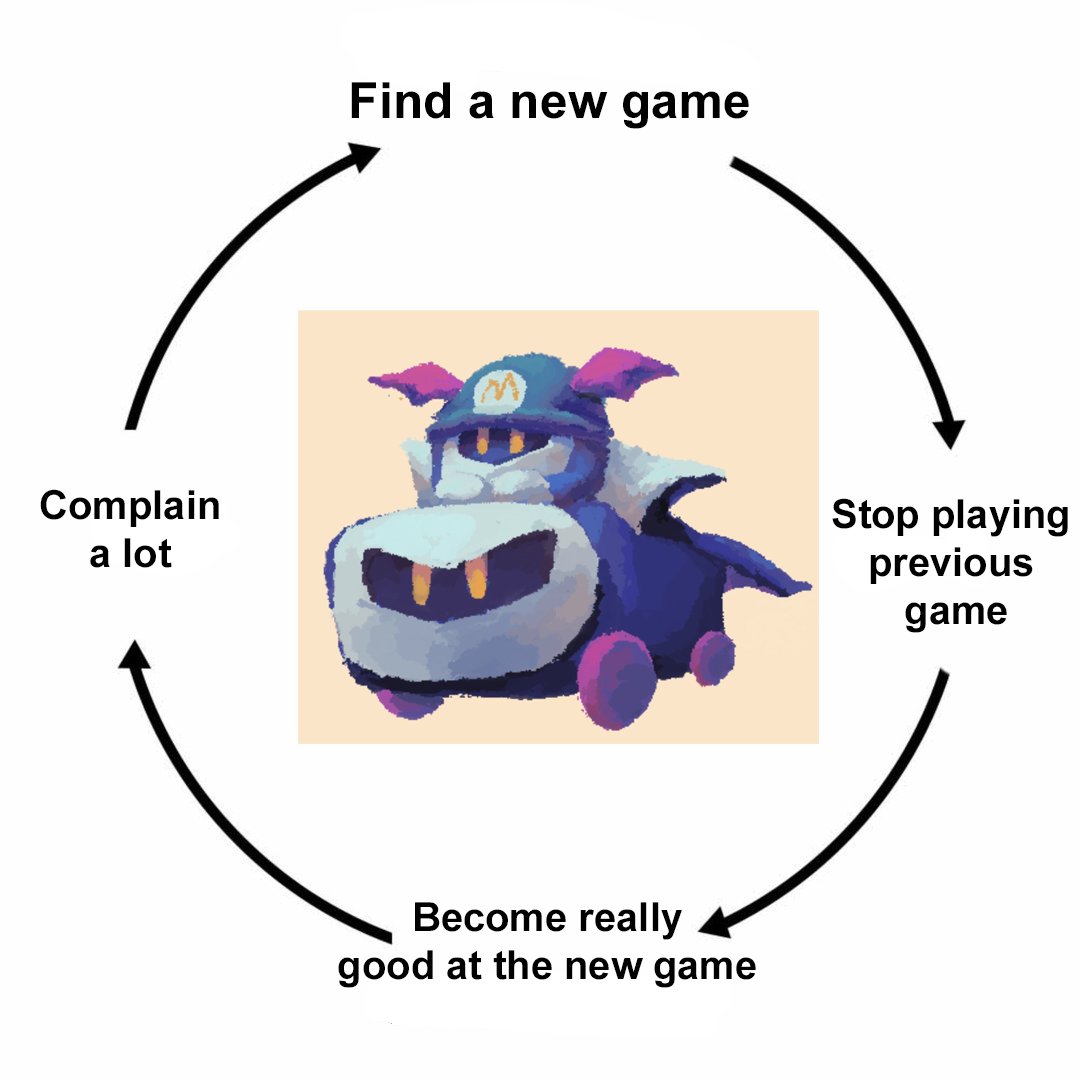 Rhinosaurus tweet media