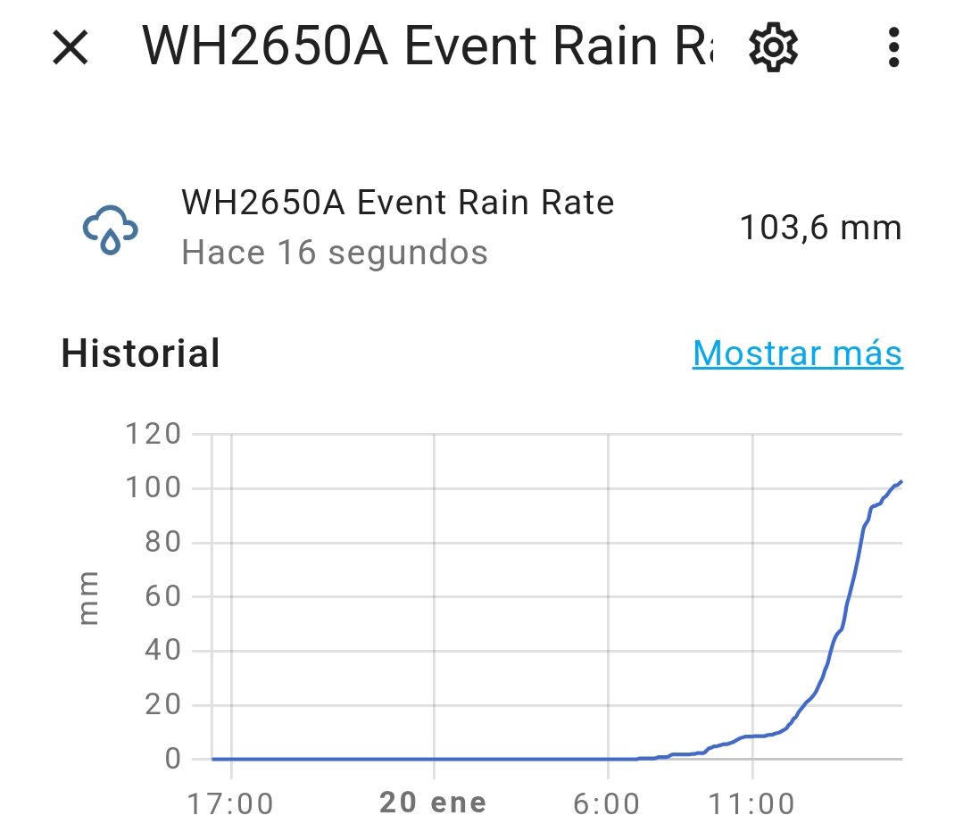skarcha's tweet photo. @mjregidor @Meteohuelva Confirmo https://t.co/n1IbnDoDk4