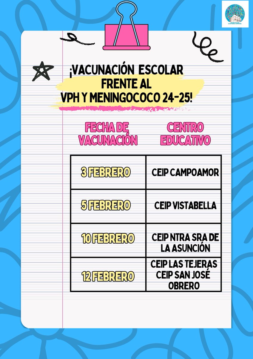 csalcsang's tweet photo. Iniciamos la campaña de vacunación escolar contra el meningococo y el virus del papiloma humano (VPH). 
⭐ Padres, vuestra colaboración es clave:
1️⃣ Rellenar y firmar la autorización.
2️⃣ Devolverla a tiempo.
Protejamos su futuro con prevención! 💉 https://t.co/MDdq9uUx7N