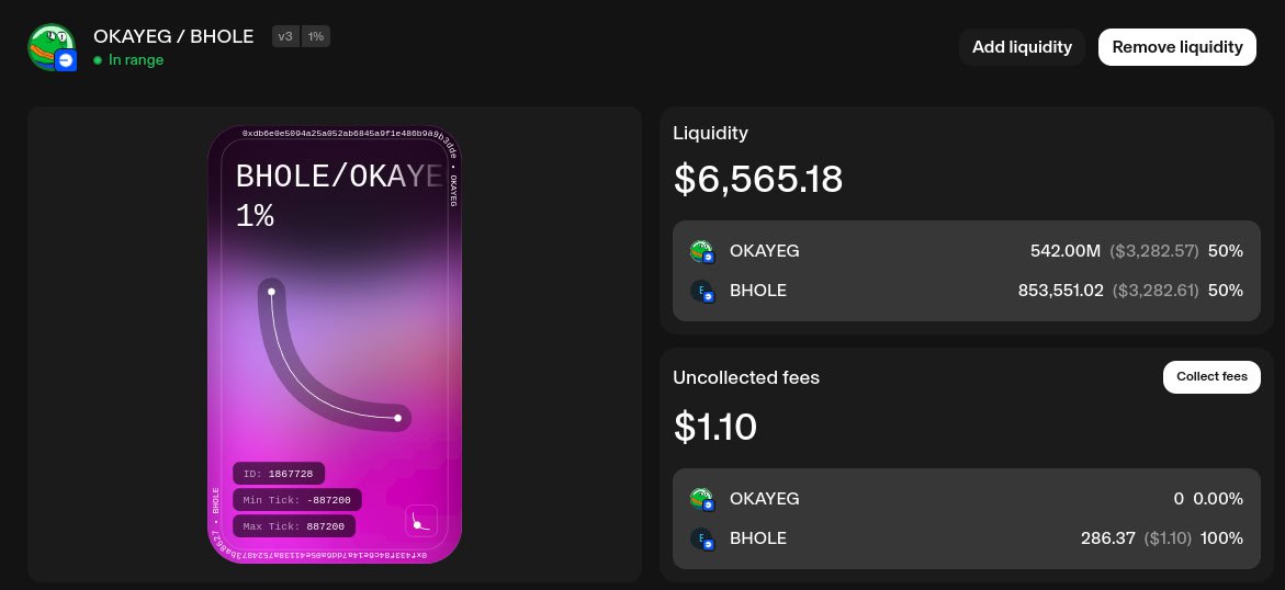 BLACKHOLE ($BHOLE) tweet media