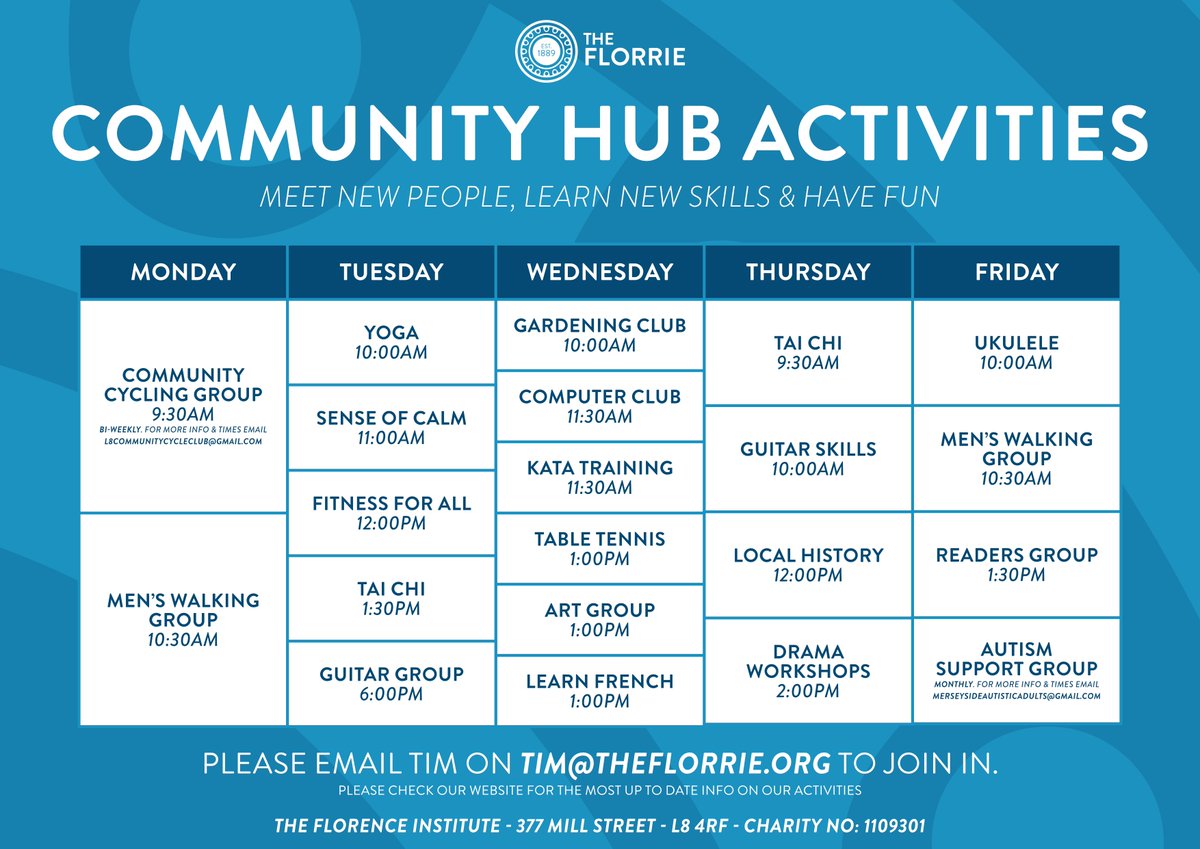 The Florrie tweet media
